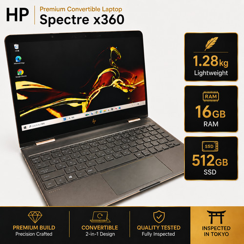 Spectre x360 ac0xx core - 13-ac0xx,